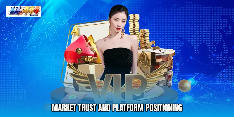 Market trust and platform positioning