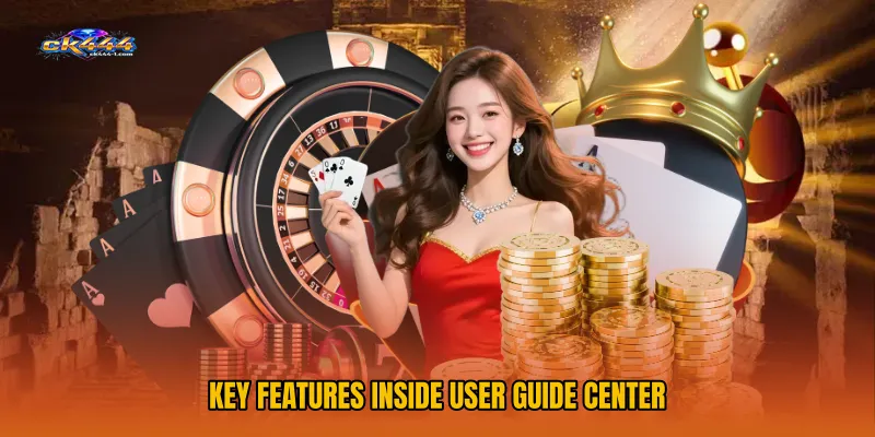 Key Features Inside User Guide Center