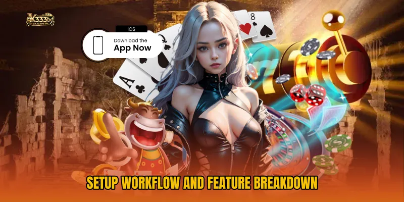 Setup workflow and feature breakdown